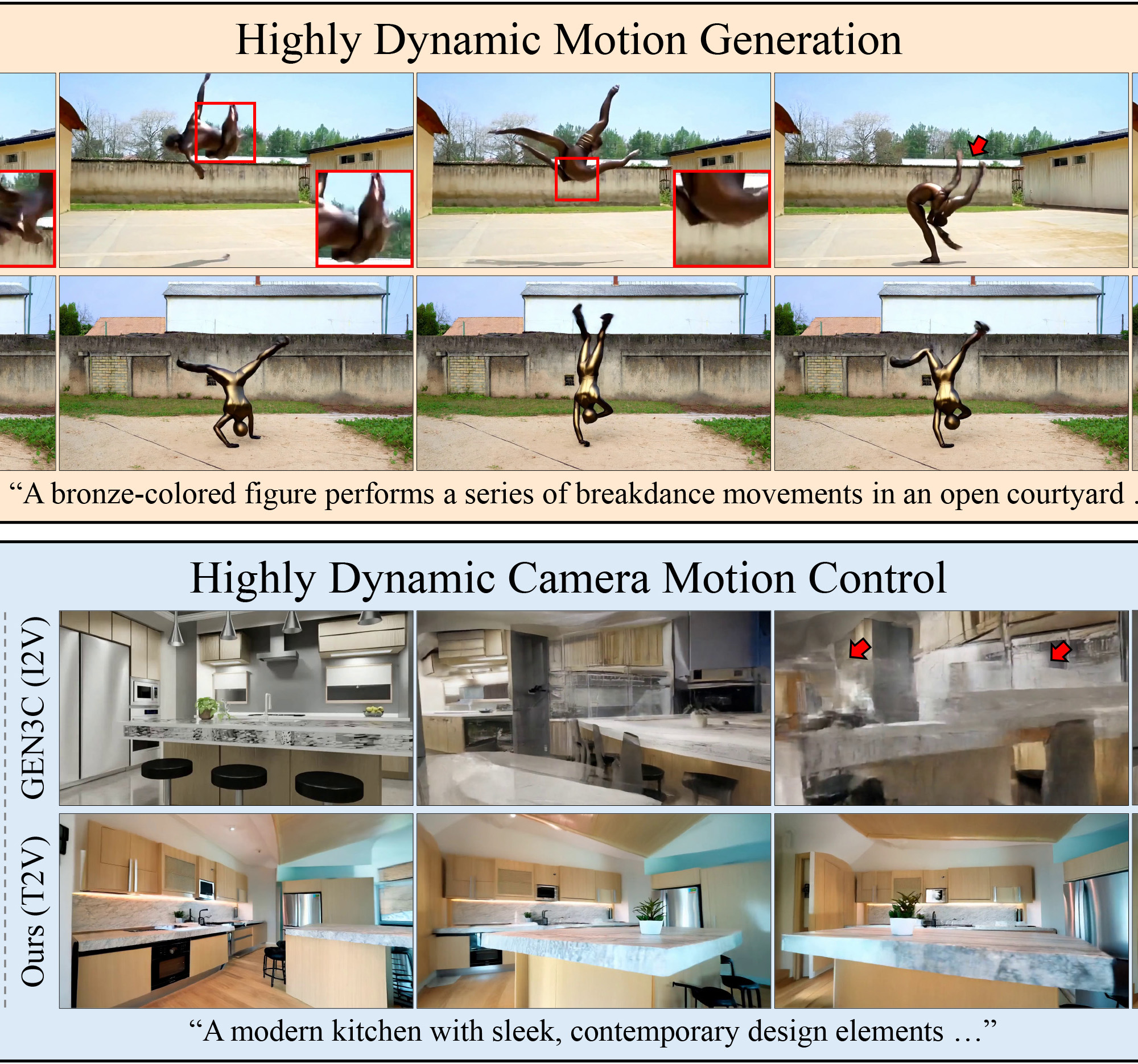 Learning to Generate Highly Dynamic Videos using Synthetic Motion Data