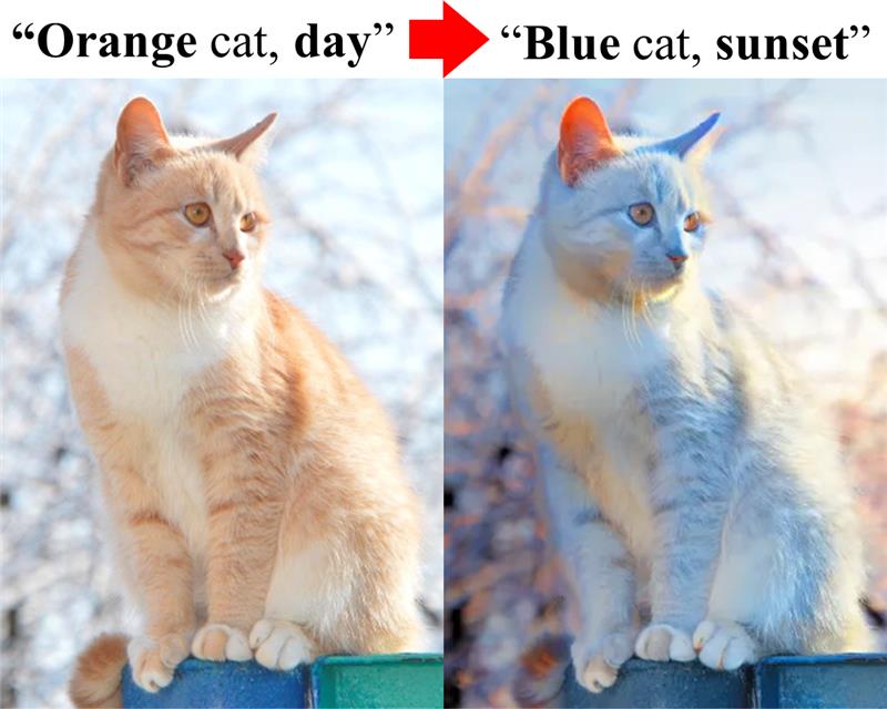  Edge-Aware Image Manipulation via Diffusion Models with a Novel Structure-Preservation Loss